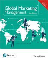 Global Marketing Management