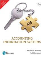 Accounting Information Systems