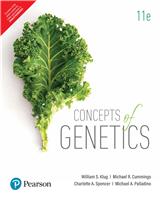 Concepts of Genetics