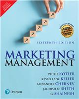 Marketing Management